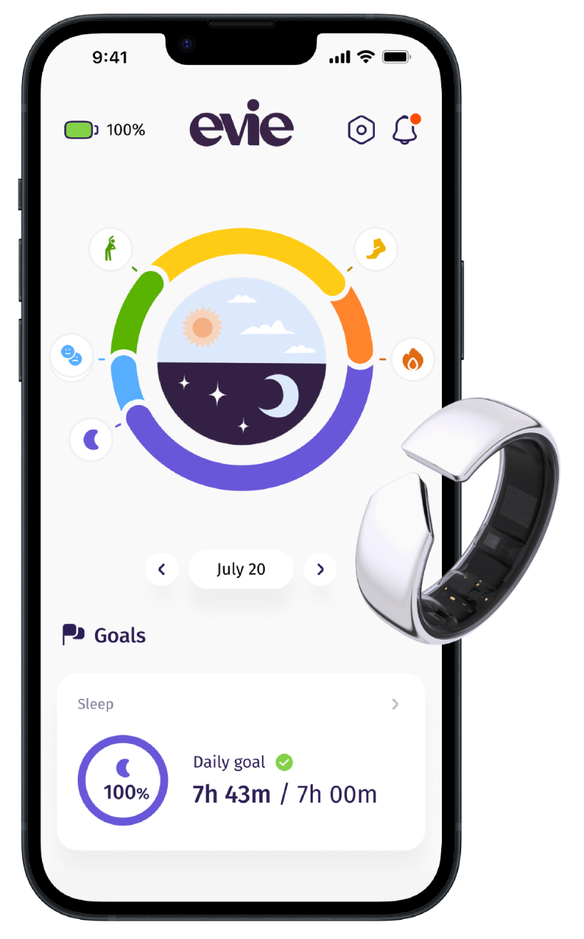 A smart watch on a phone

Description automatically generated